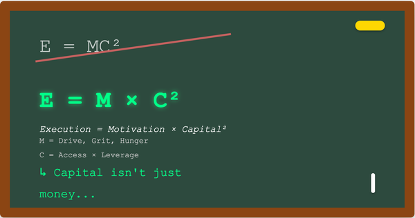 Einstein's Secret Startup Formula: E = MC² for Entrepreneurs